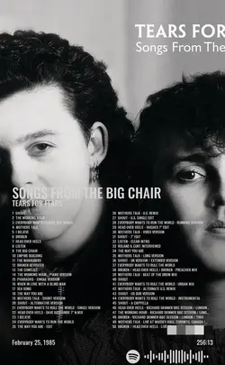 Tears For Fears - Songs From The Big Chair Super Deluxe Edition.jpg